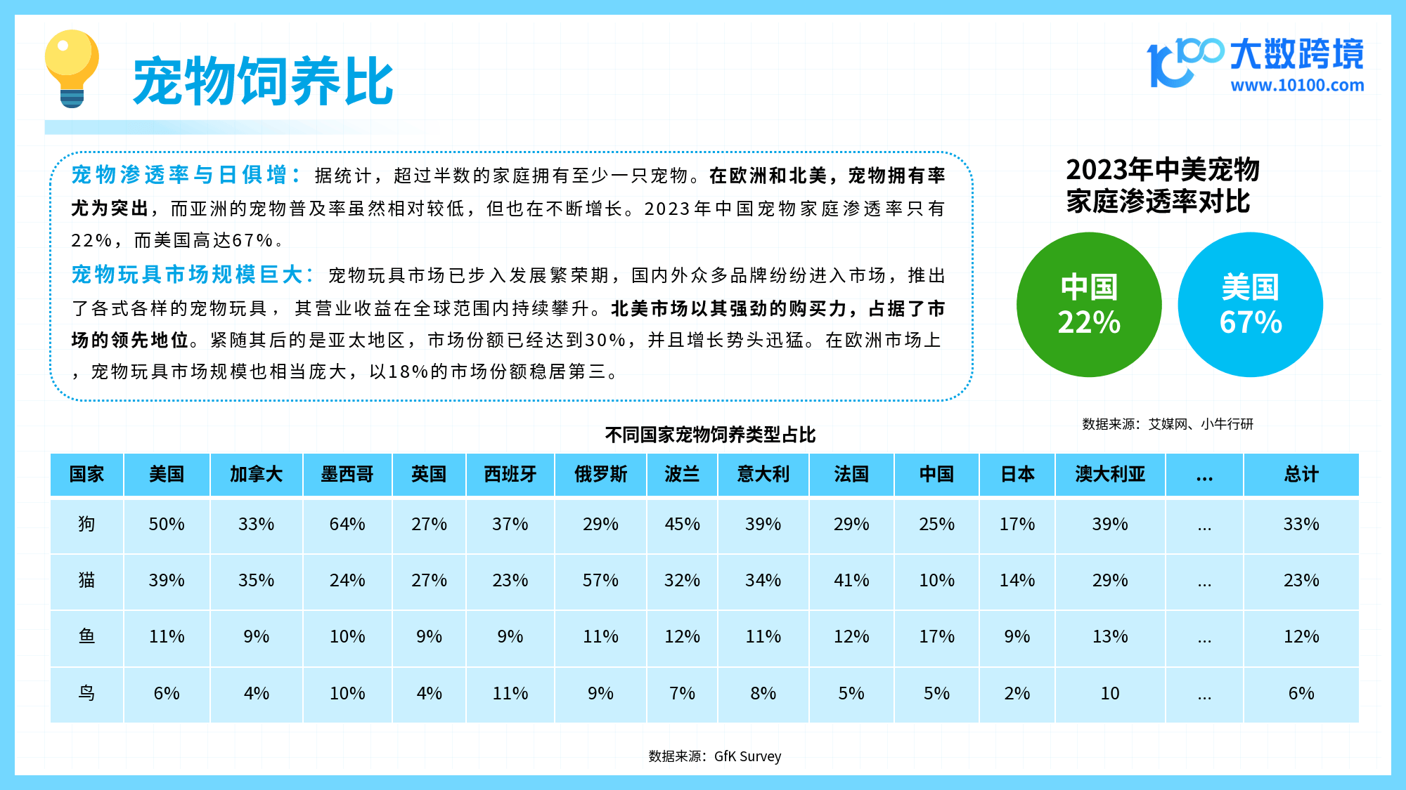 2025年供应链管理行业跨境出海战略研究：技术驱动、全球布局、生态协同_人保服务 ,人保有温度