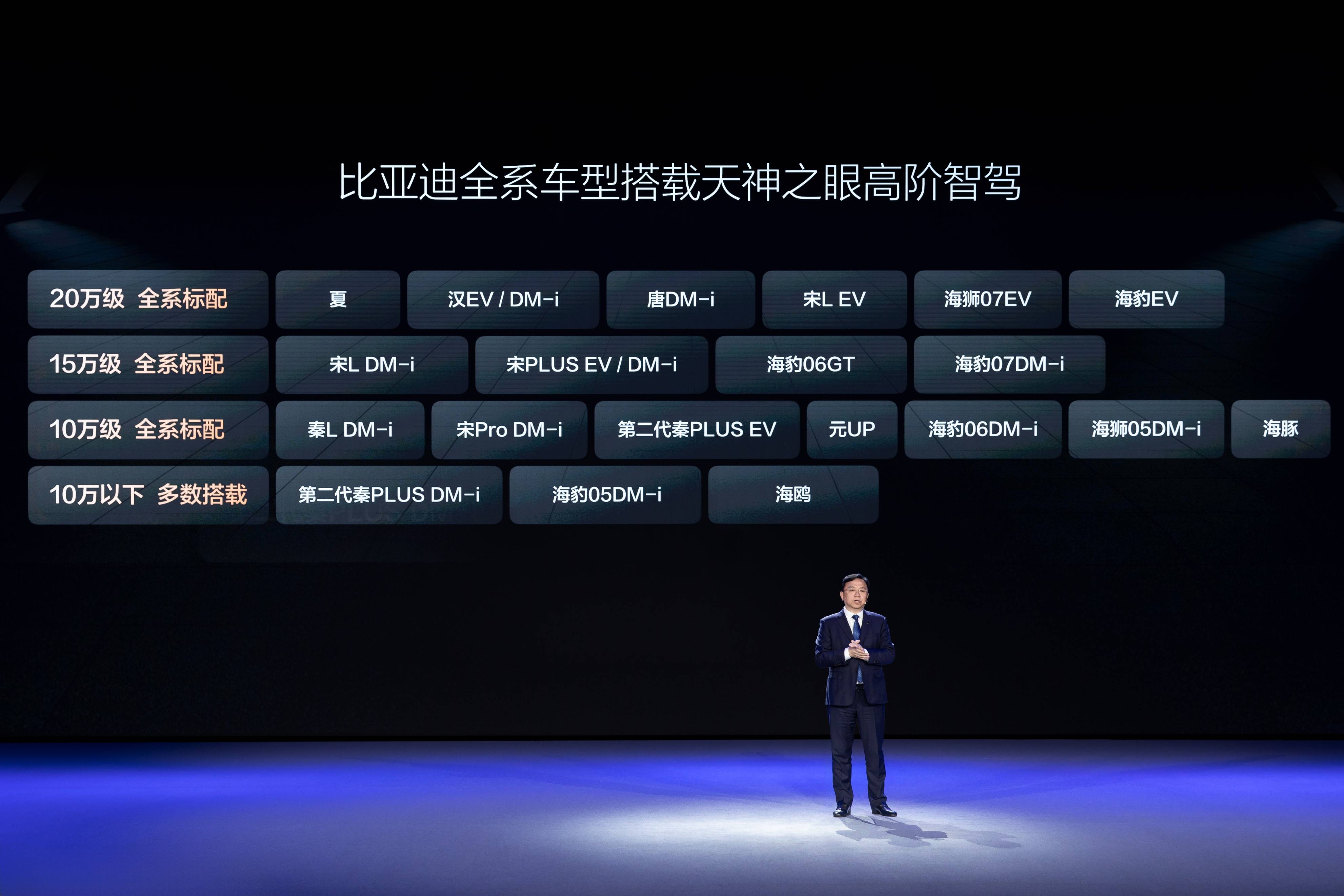 人保伴您前行,人保财险政银保 _中国商用电视行业：2025从“价格战”到“价值战”