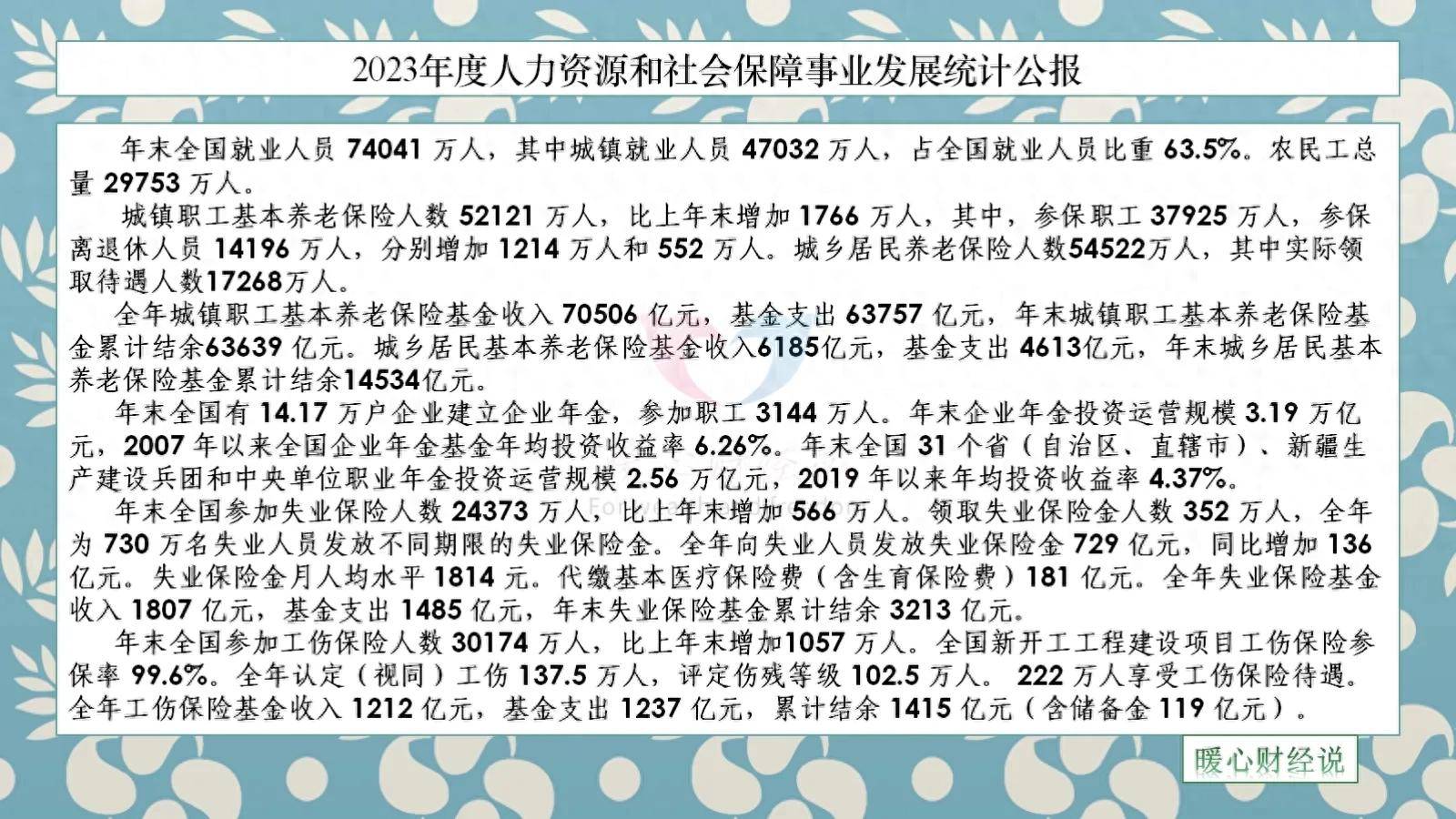 【行业内参】2030年山东每3人1个老人!医养健康产业十大趋势预测(从业者必读)_人保服务 ,人保车险