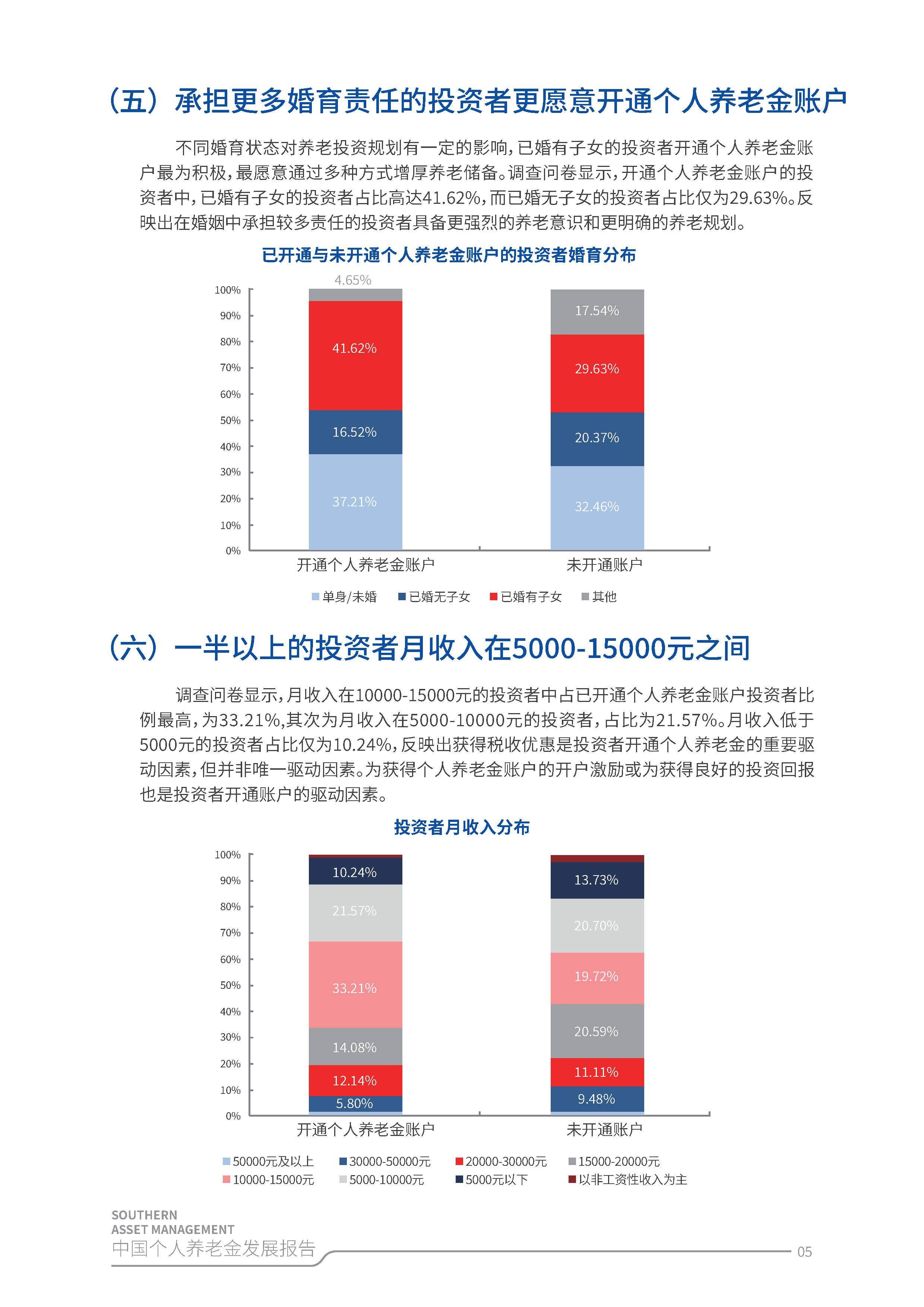 【行业内参】2030年山东每3人1个老人!医养健康产业十大趋势预测(从业者必读)_人保服务 ,人保车险