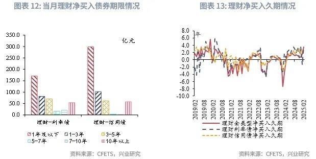2025衣帽柜市场发展状况及市场规模、投资方向分析_保险有温度,人保车险