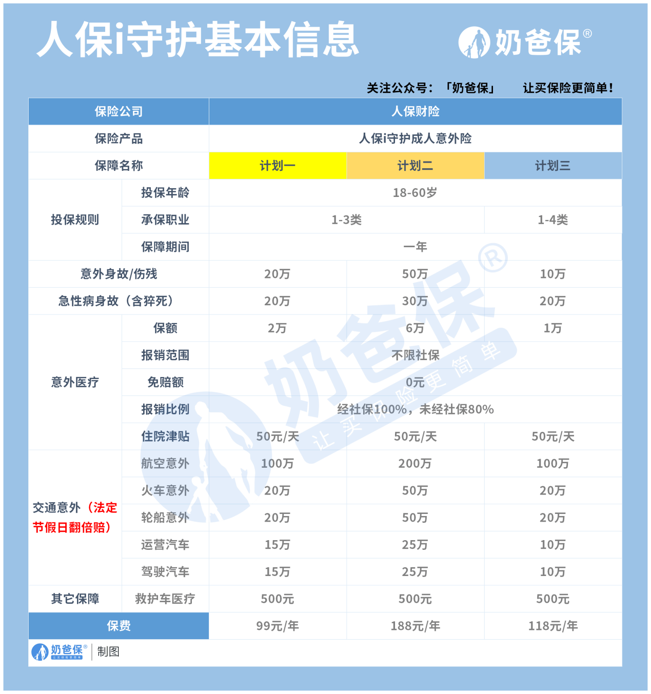2025人造革行业发展现状及市场规模、未来发展潜力分析_人保服务,人保财险 