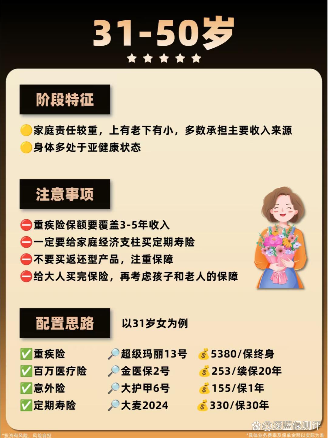 人保伴您前行,人保护你周全_全球商贸服务行业发展前景及市场细分运行分析