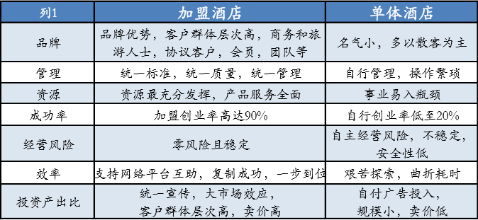2025年无人超市智能化管理技术未来发展格局_人保车险   品牌优势——快速了解燃油汽车车险,人保护你周全