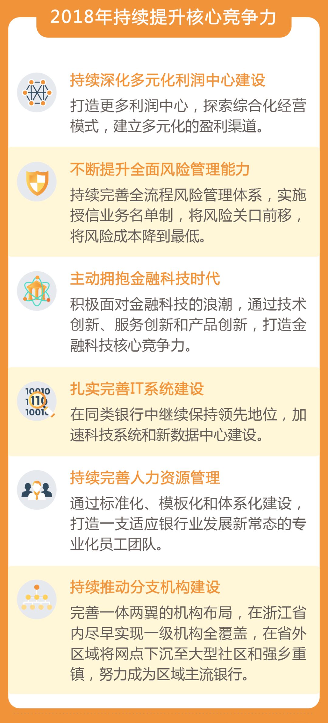 年报存虚假记载 宁波证监局拟对*ST围海及多人开合计2250万元罚单