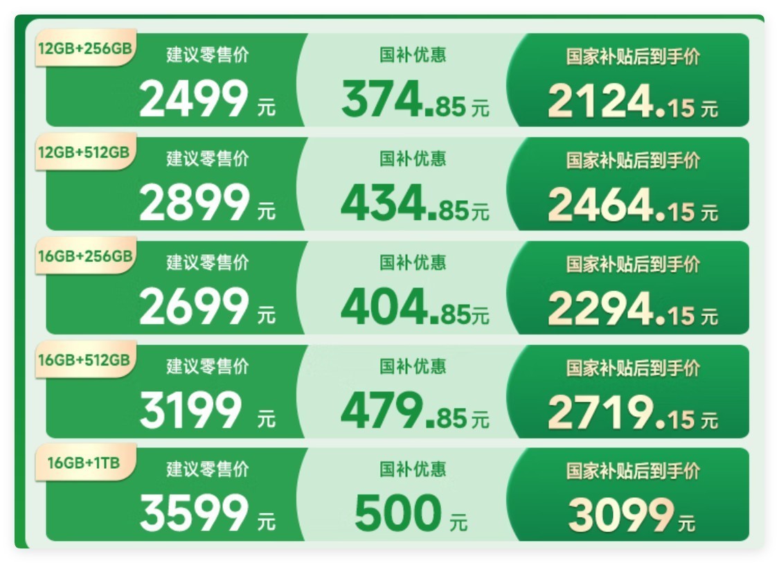暴增4230%！国产替代，重磅利好！