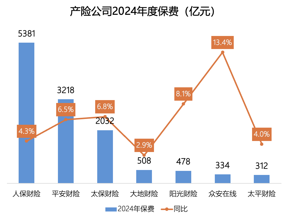 人保服务 ,人保有温度_2025年广东省先进材料行业市场发展现状及未来发展前景趋势分析