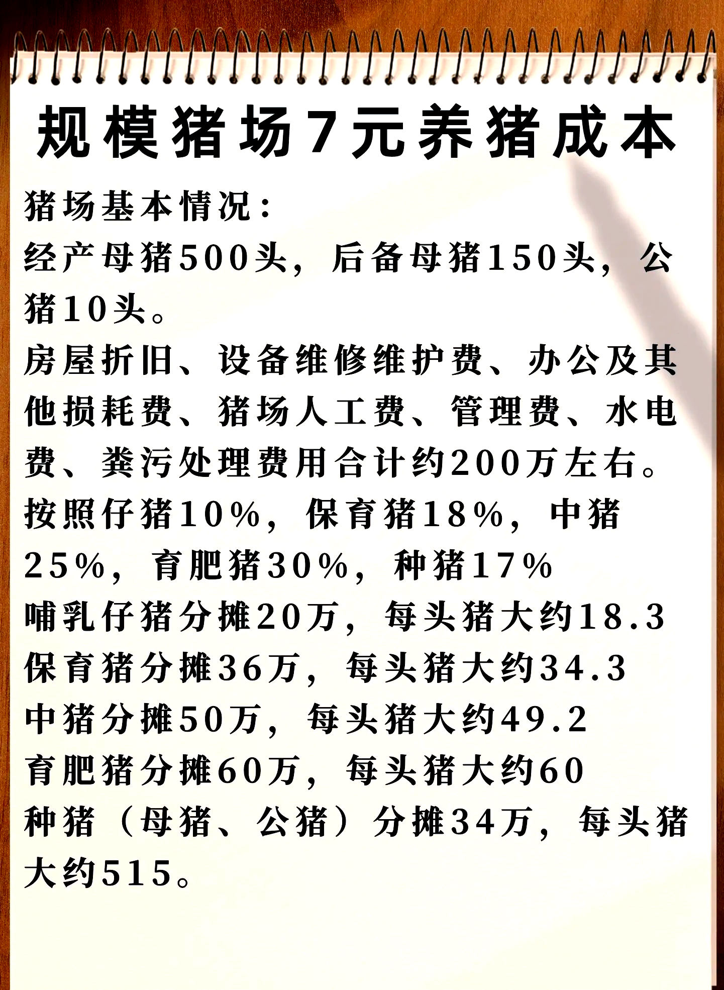 克明食品：公司生猪业务2025年扭亏的可能性很大