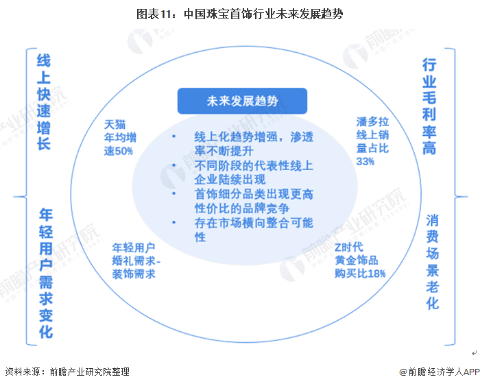 保险有温度,人保护你周全_2025年中国果蔬净化清洗机市场竞争格局及未来投资趋势