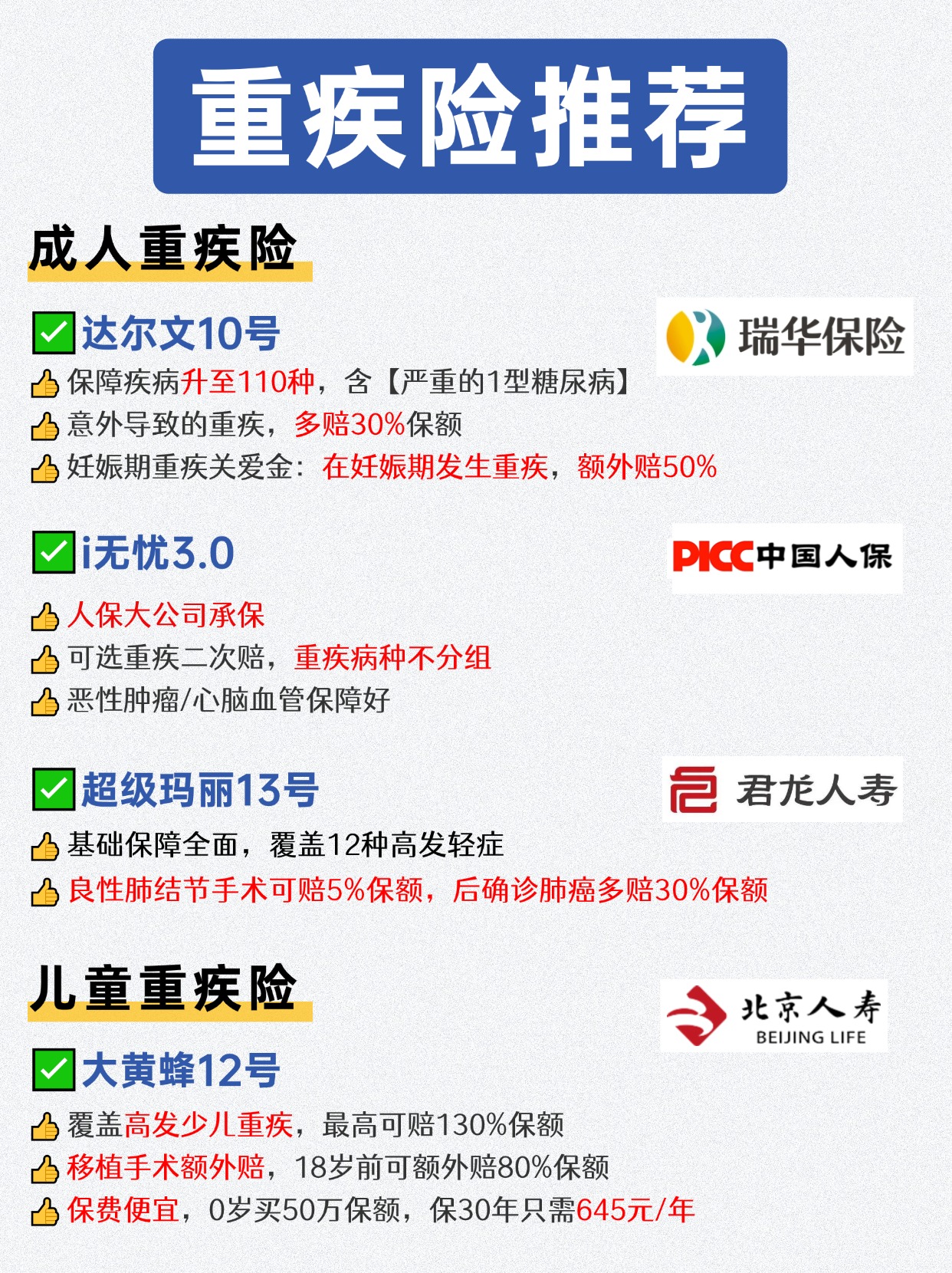 2025年中国化工涂料行业市场全景调研_人保车险,人保伴您前行