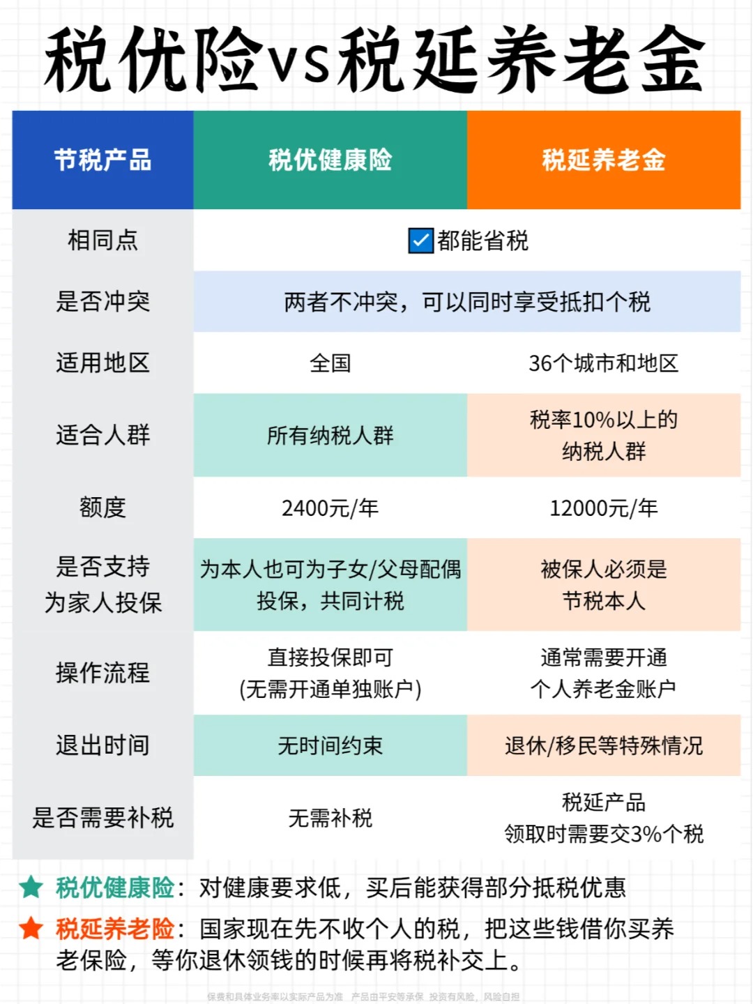 人保车险,人保护你周全_2025年全球宠物食品行业市场发展规模及未来投资趋势深度解析