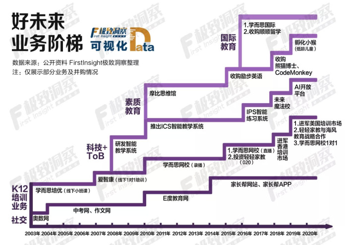 国金证券：看好未来几年工程机械内需迎来复苏上行期
