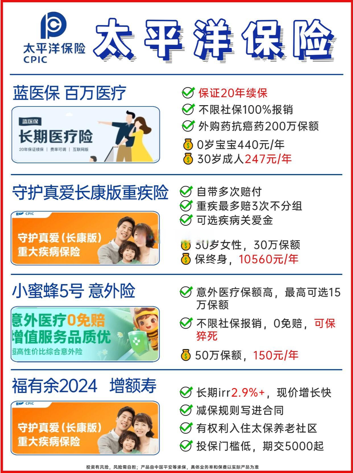 人保车险   品牌优势——快速了解燃油汽车车险,人保车险_2024年中国冰雪产业发展现状、竞争格局及未来发展趋势与前加分析