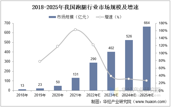 2025年热成像仪行业现状与发展趋势分析_人保车险   品牌优势——快速了解燃油汽车车险,人保有温度