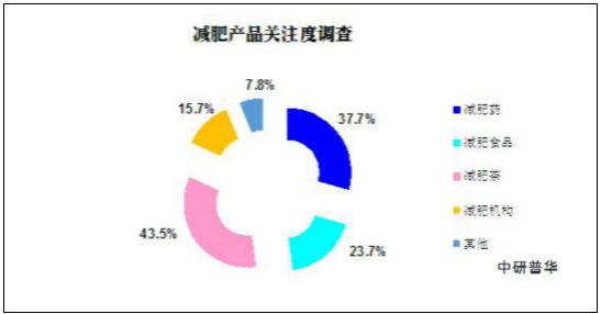2025年热成像仪行业现状与发展趋势分析_人保车险   品牌优势——快速了解燃油汽车车险,人保有温度