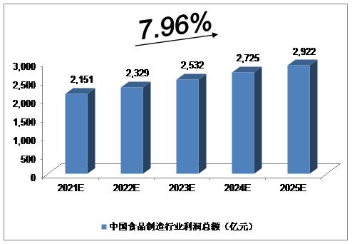 2025年废电池行业现状与发展趋势分析_拥有“如意行”驾乘险，出行更顺畅！,人保护你周全