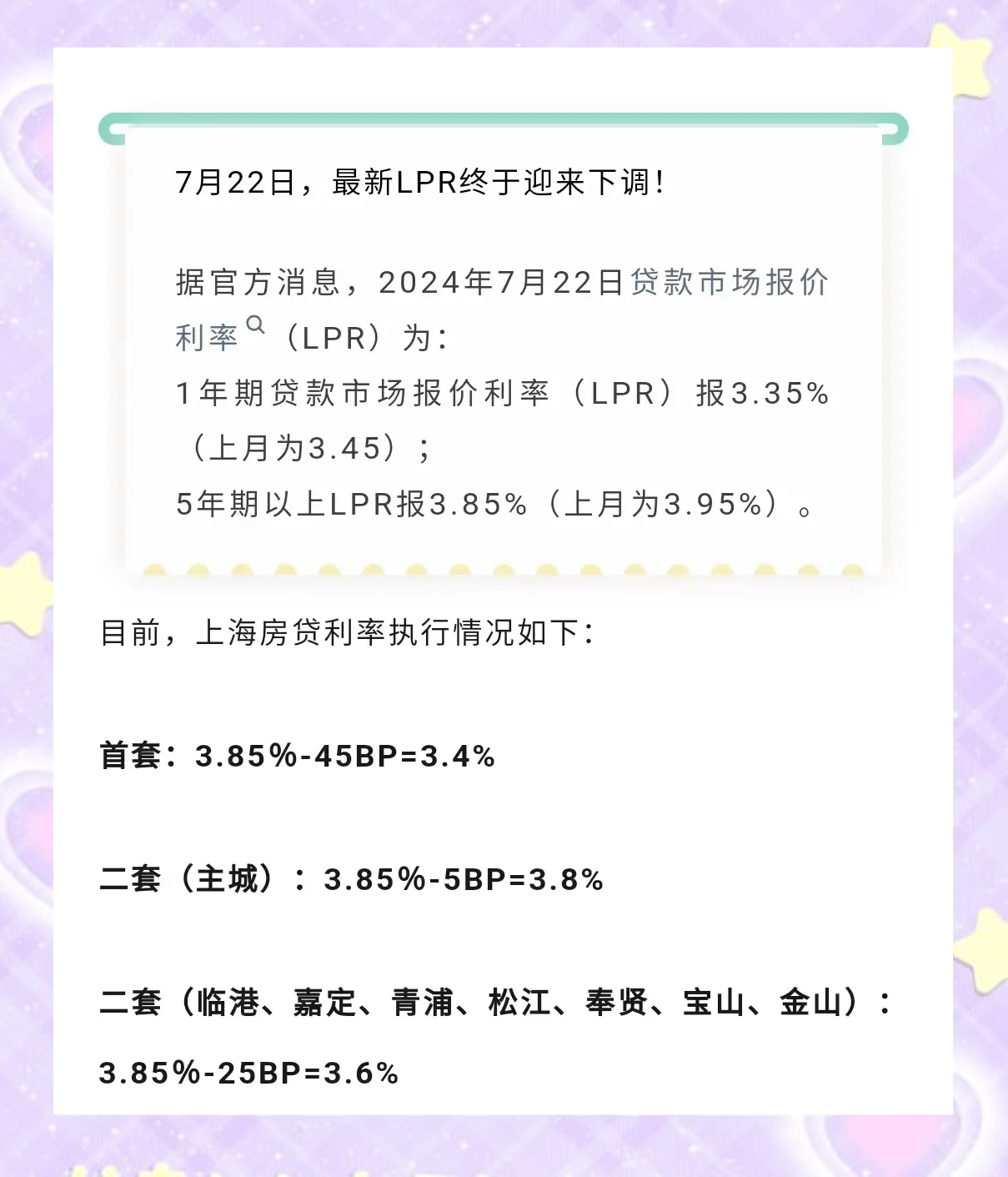 LPR连续6个月“按兵不动” 债市震荡走弱 | 债圈大家说04.21