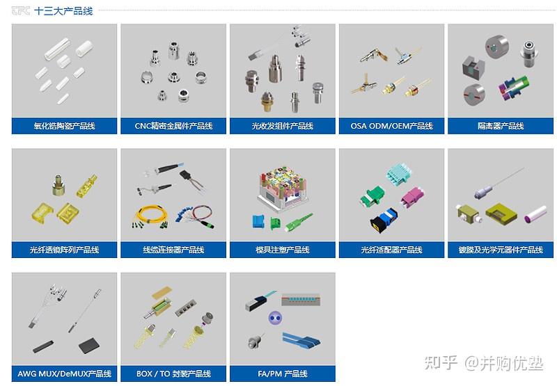 西南证券给予豪悦护理买入评级：ODM+自有品牌双驱动，品牌矩阵持续完善