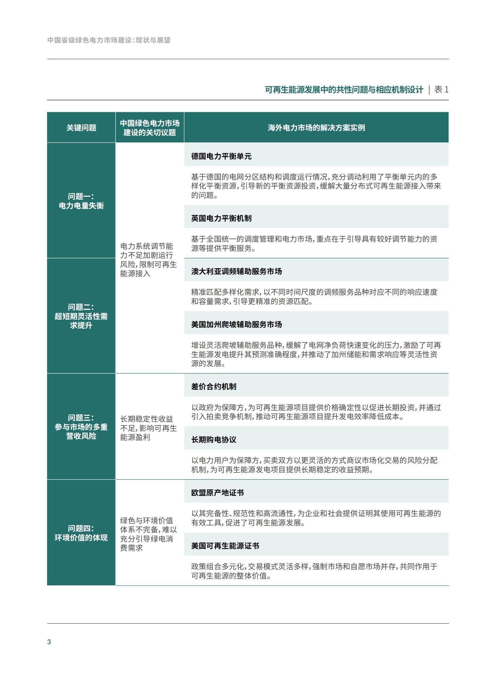 2025年建材行业发展趋势预测：绿色化、智能化、高端化_人保财险政银保 ,拥有“如意行”驾乘险，出行更顺畅！