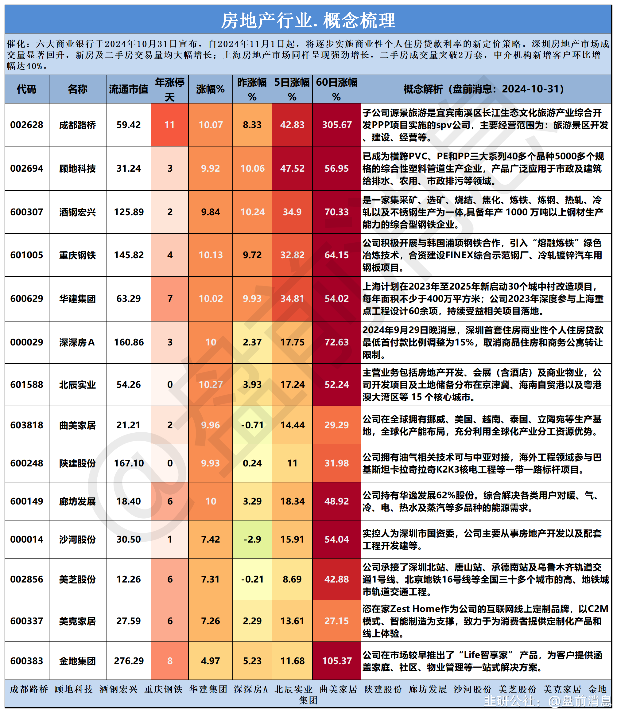 4月22日天元股份涨停：跨境电商，包装印刷，拼多多概念股概念热股