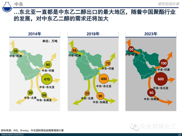 4月22日保税科技涨停：快递物流，智慧物流，乙二醇概念热股