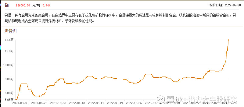 交易商协会发布债券估值业务自律指引 估值应综合考虑一二级市场价格