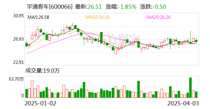 西南证券给予中国建筑买入评级，业绩增速下滑，现金流持续改善，目标价格为7.08元