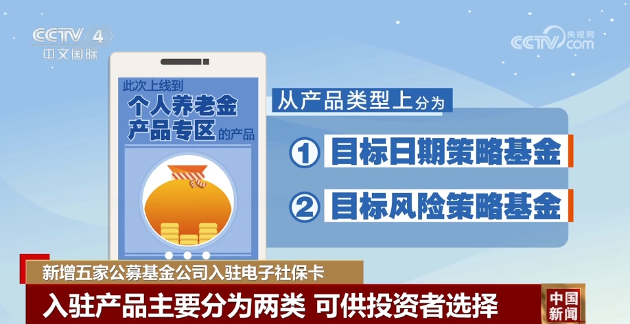 个人养老金产品已有上千只 差异化供给短板待补齐