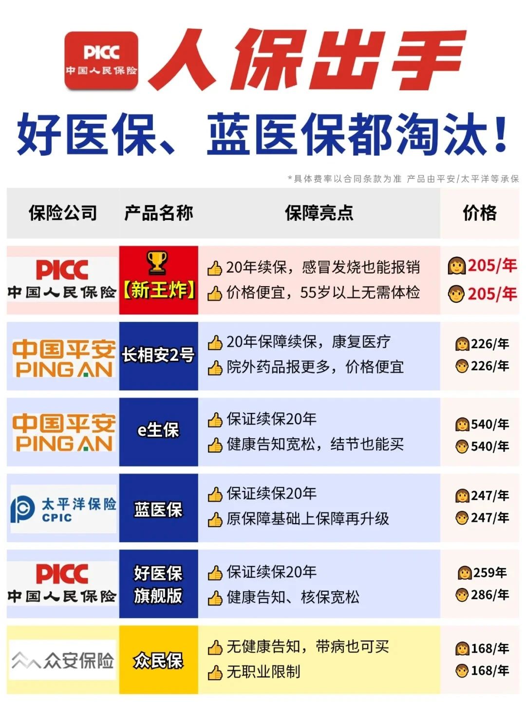 2025年装备制造行业现状与发展趋势分析_保险有温度,人保伴您前行