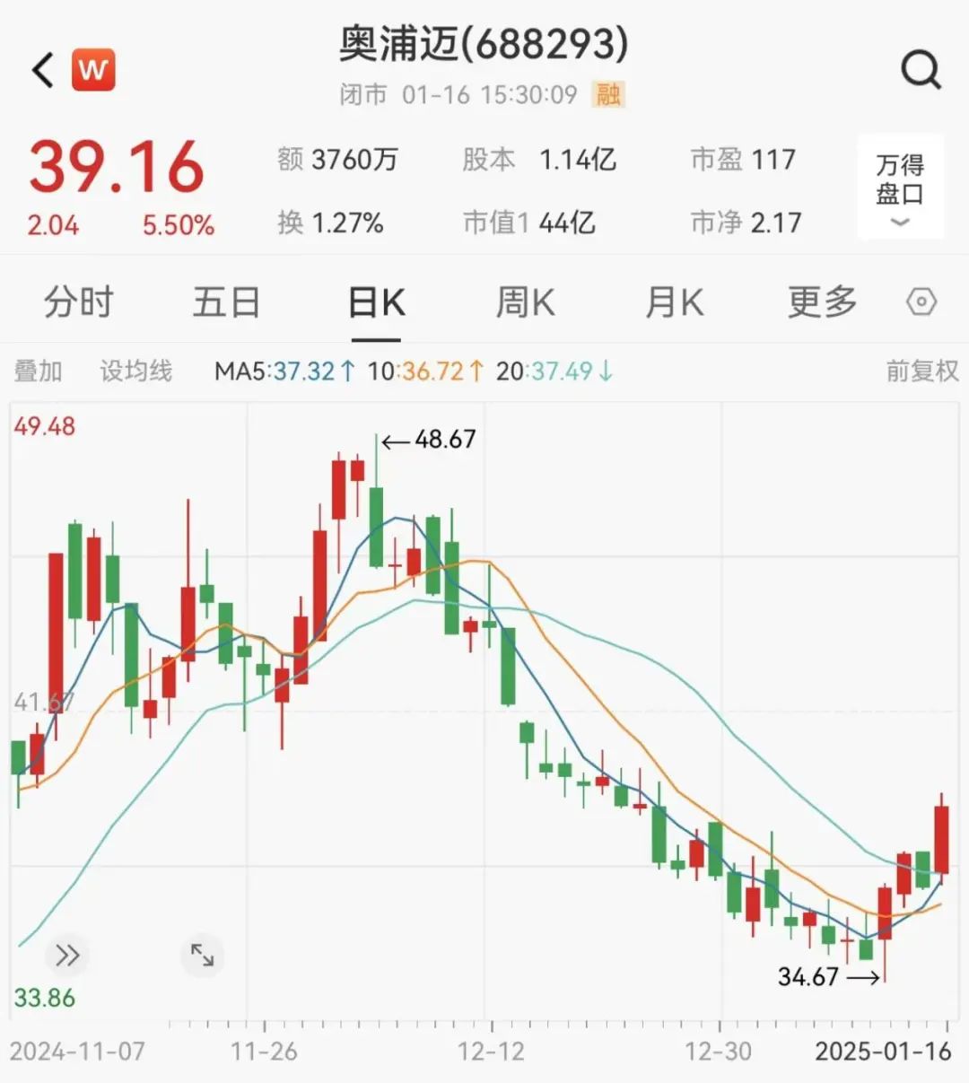 太平洋给予奥浦迈买入评级，奥浦迈年报点评：利润端暂时承压，培养基业务持续高增长