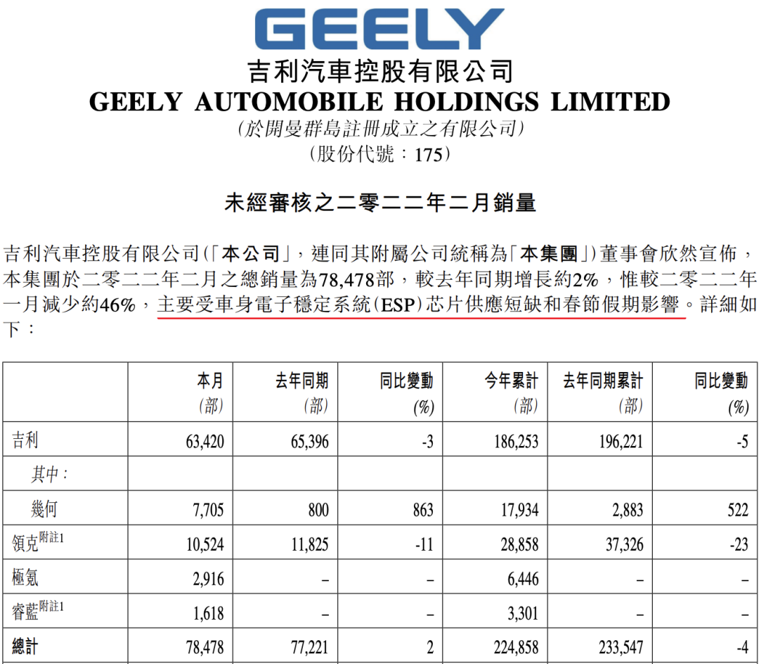 长城汽车获得实用新型专利授权：“线束固定装置及车辆”