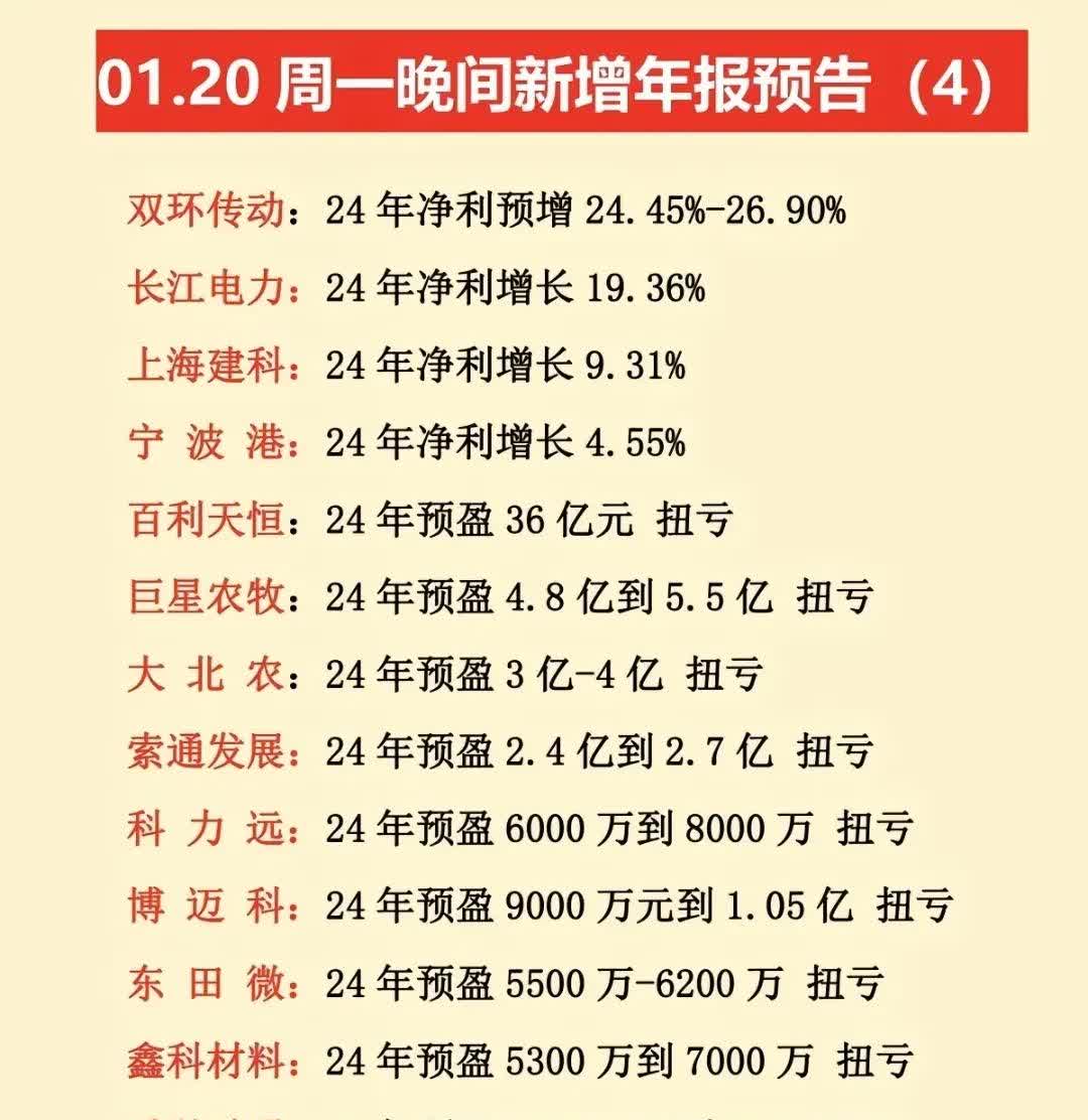 冀中能源（000937）2024年年报简析：净利润减75.56%，公司应收账款体量较大