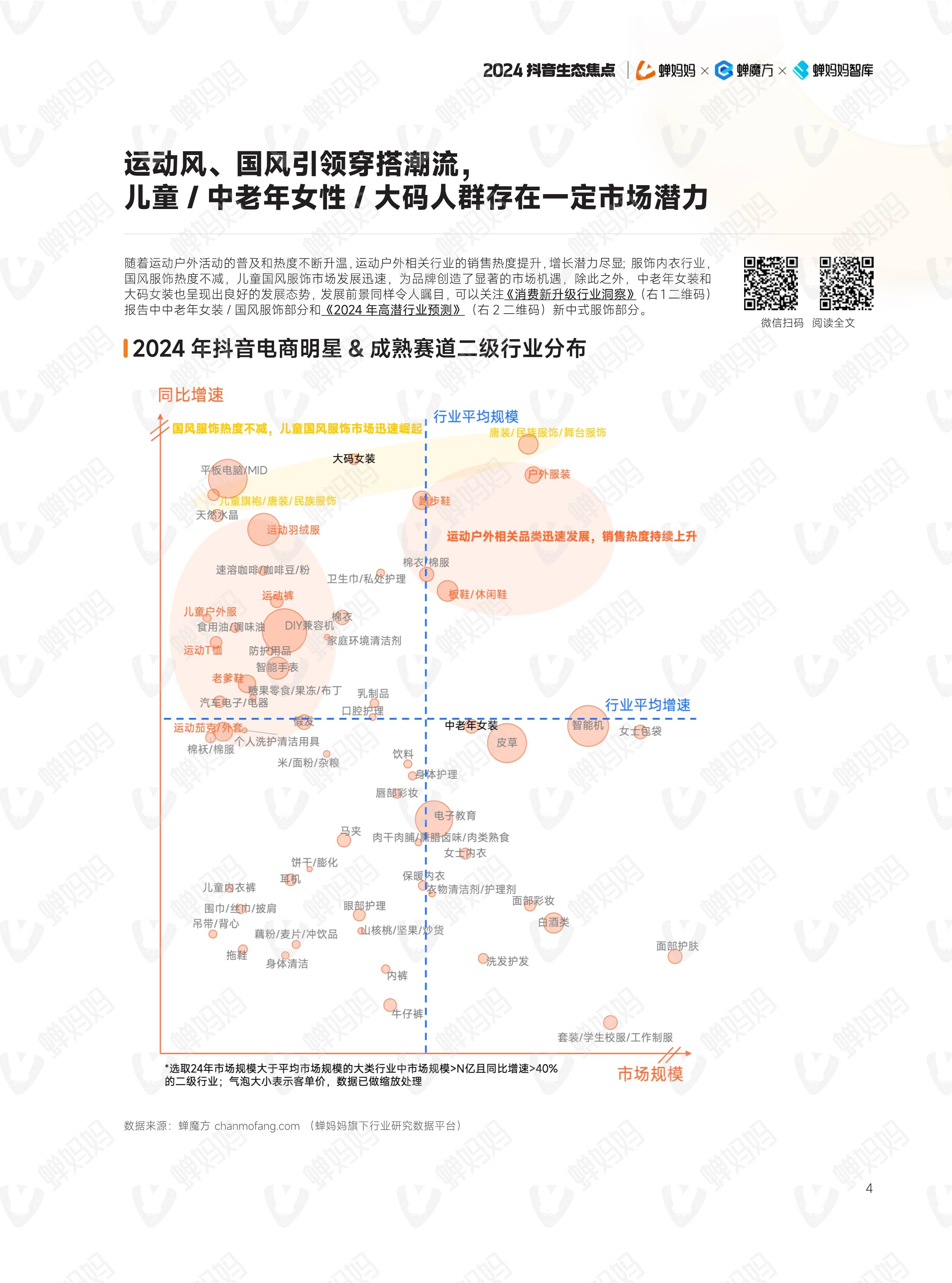 传音控股（688036）2024年年报简析：营收净利润同比双双增长
