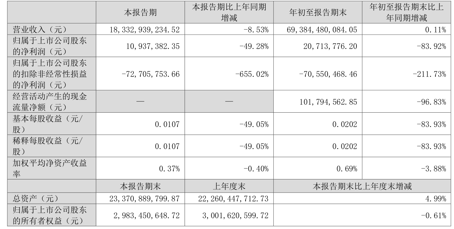 传音控股（688036）2024年年报简析：营收净利润同比双双增长