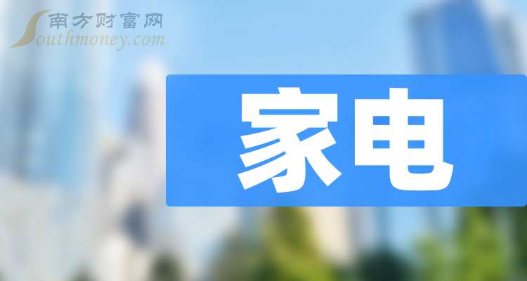 4月25日惠而浦涨停：白色家电，家电，厨卫家电概念热股