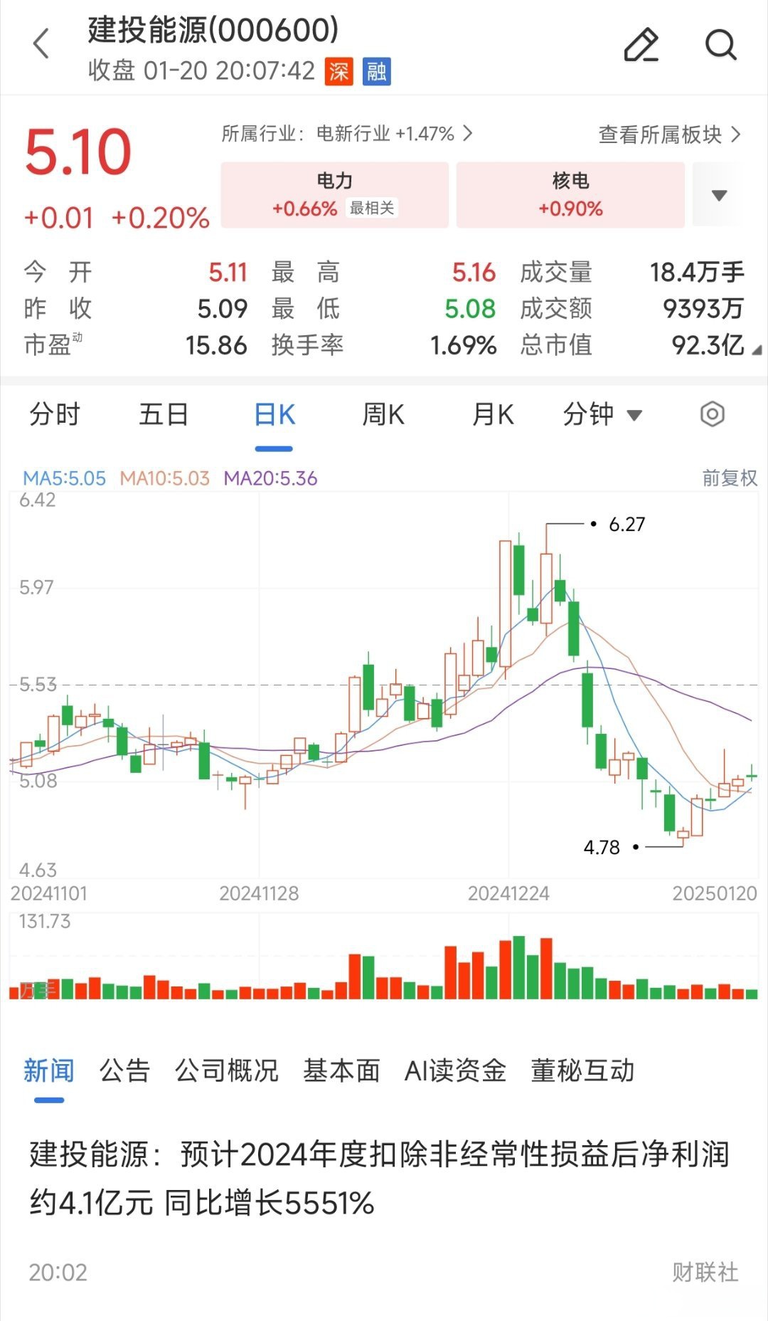 万里马（300591）2025年一季报简析：净利润减113.35%，三费占比上升明显