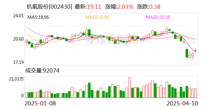 联诚精密：4月25日召开董事会会议