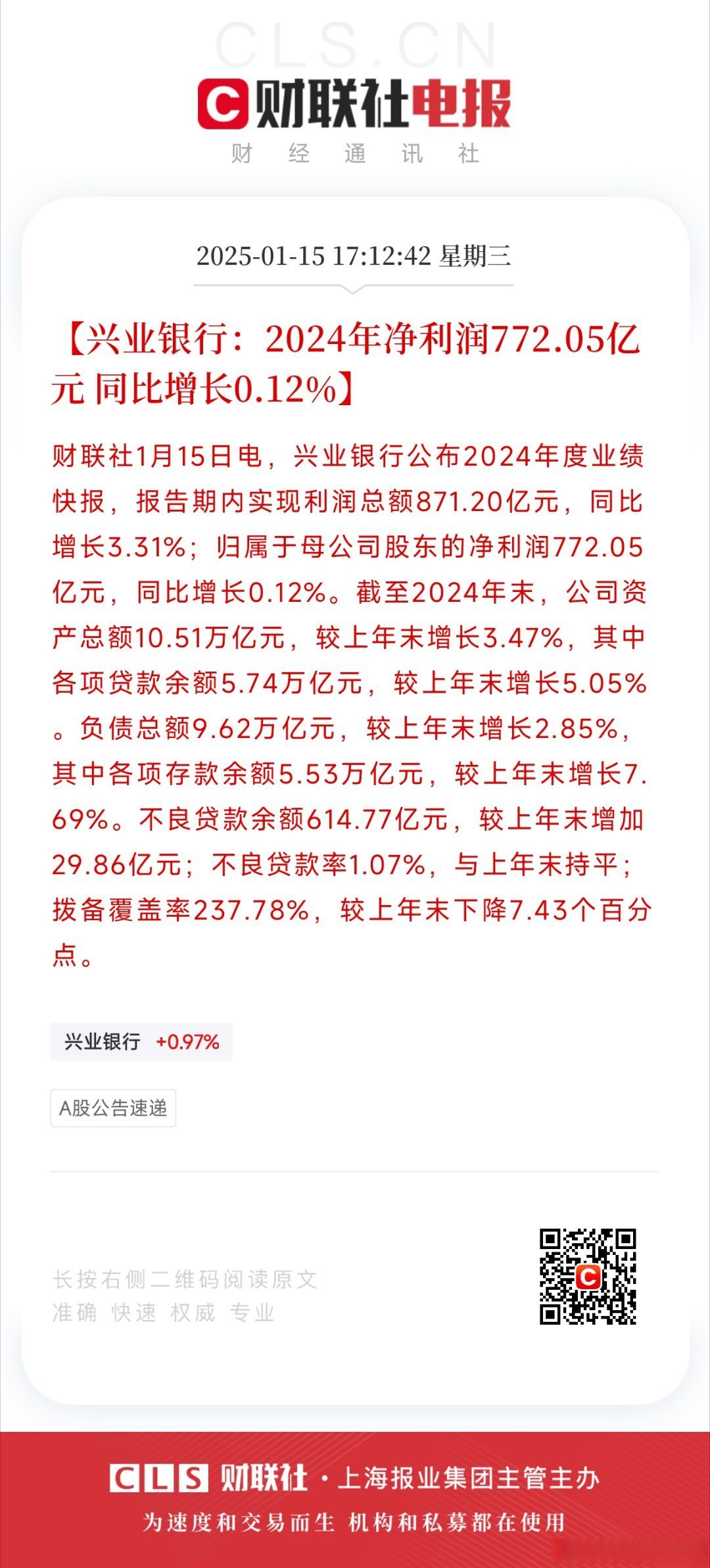 长沙银行2024年业绩：实现归母净利润78.27亿元，同比增长4.87%