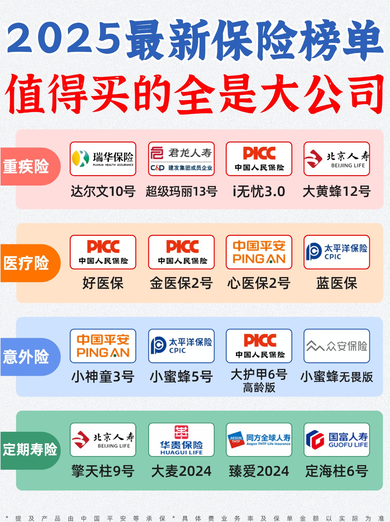 人保车险   品牌优势——快速了解燃油汽车车险,人保服务 _2025中国珠宝零售行业深度分析及发展前景预测