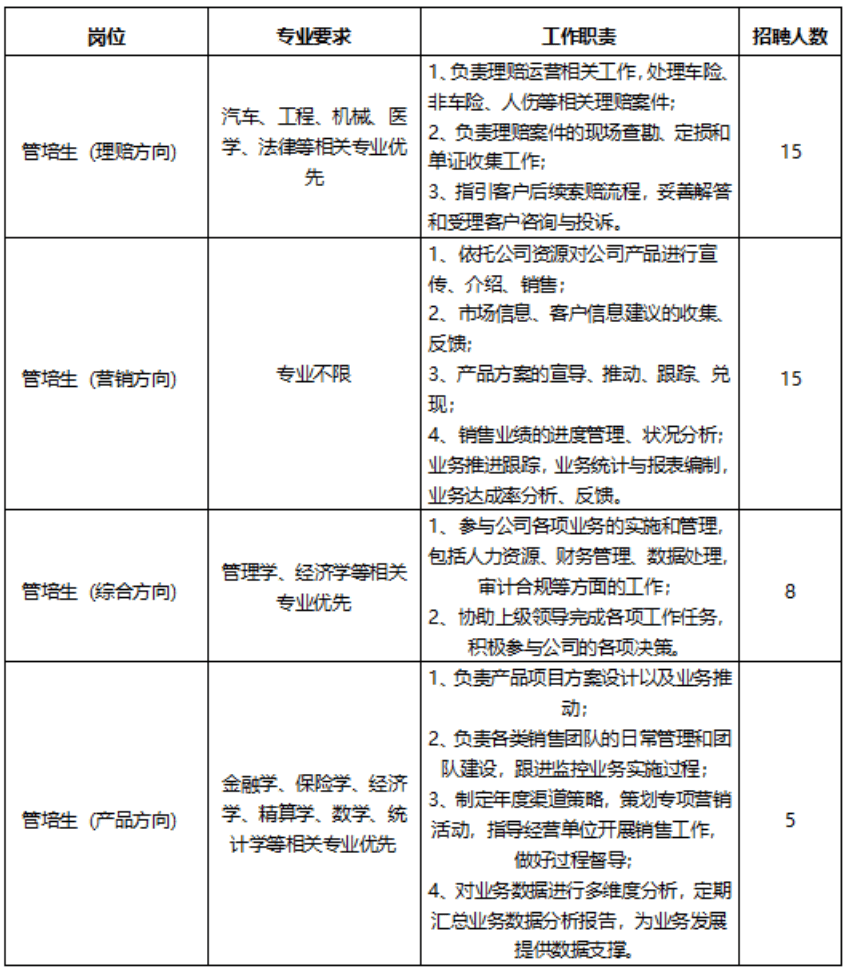 人保服务 ,人保服务_2025中国婚庆产业发展格局及未来投资前景分析