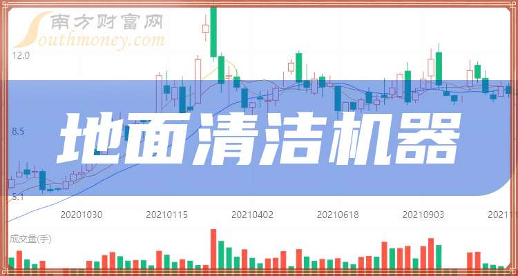 科沃斯年报季报双飘红，双品牌驱动业绩高态势增长，一季度毛利率接近历史峰值
