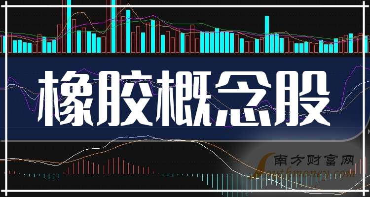 贵阳银行：一季度实现归属于母公司股东的净利润14.43亿元