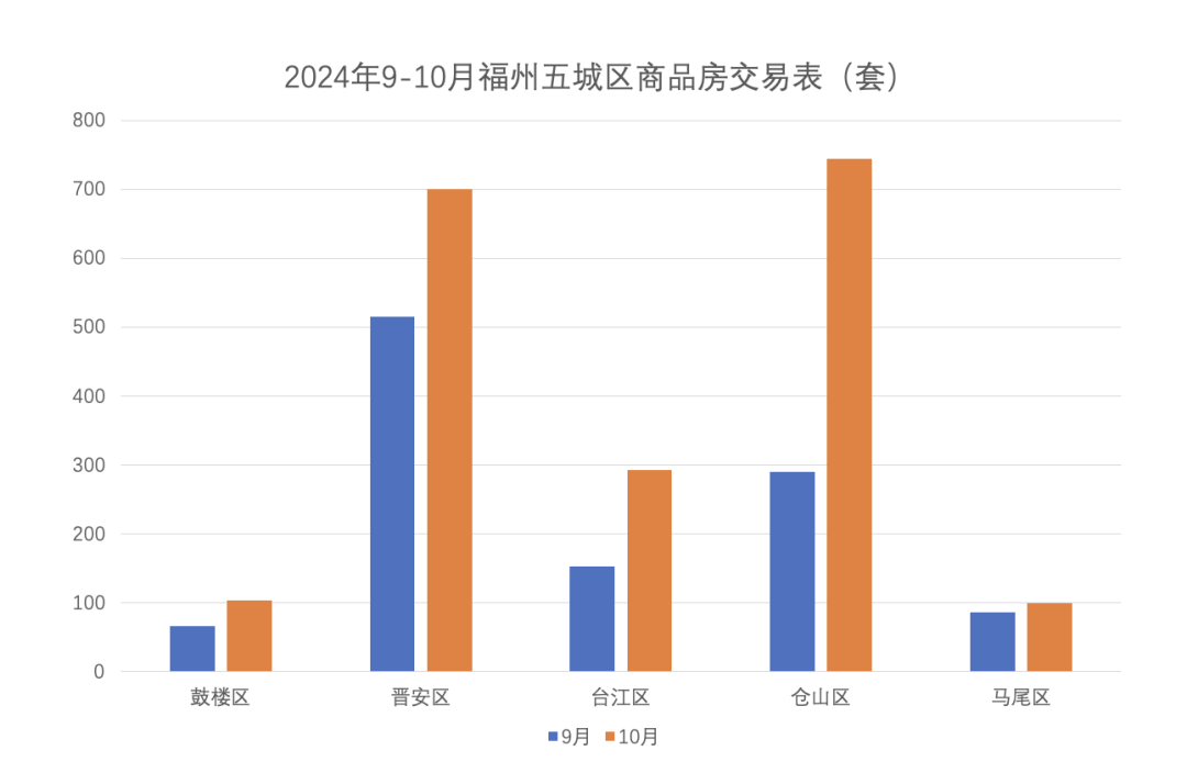 “真金白银”力挺市场 方正富邦基金自购500万元