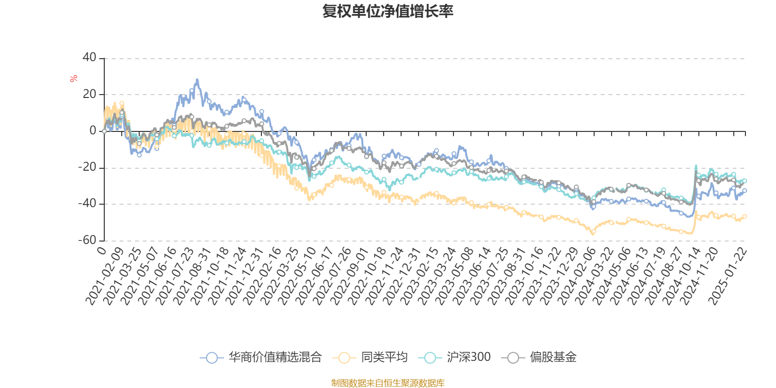 华大九天：2024年净利润同比下降45.46% 拟10派1.5元