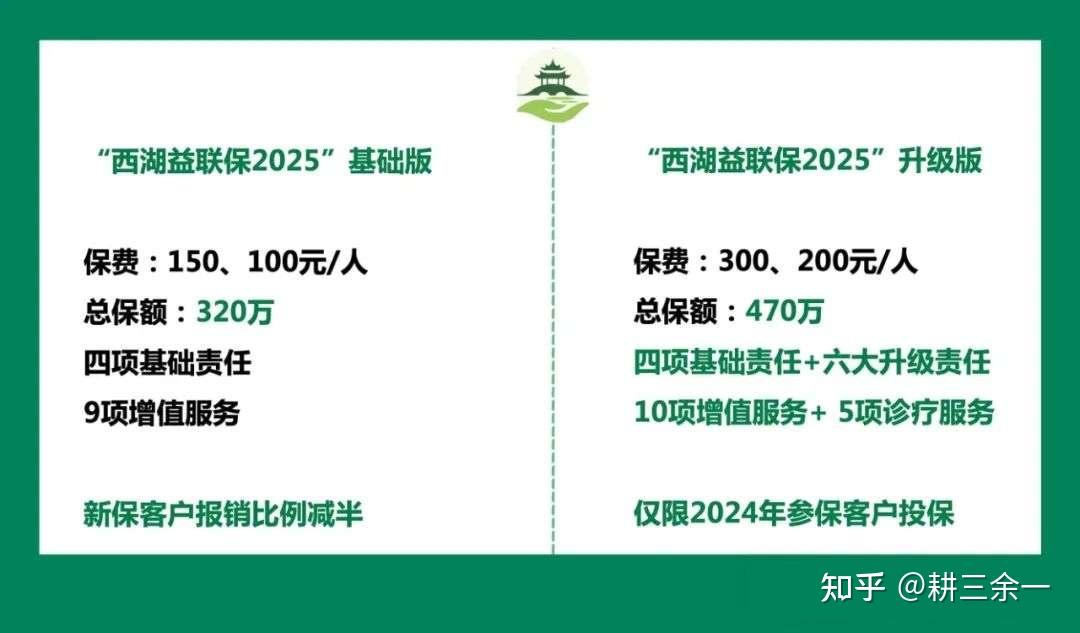 人保伴您前行,人保有温度_2025年旅游酒店行业未来发展趋势：技术赋能、结构优化、跨界融合