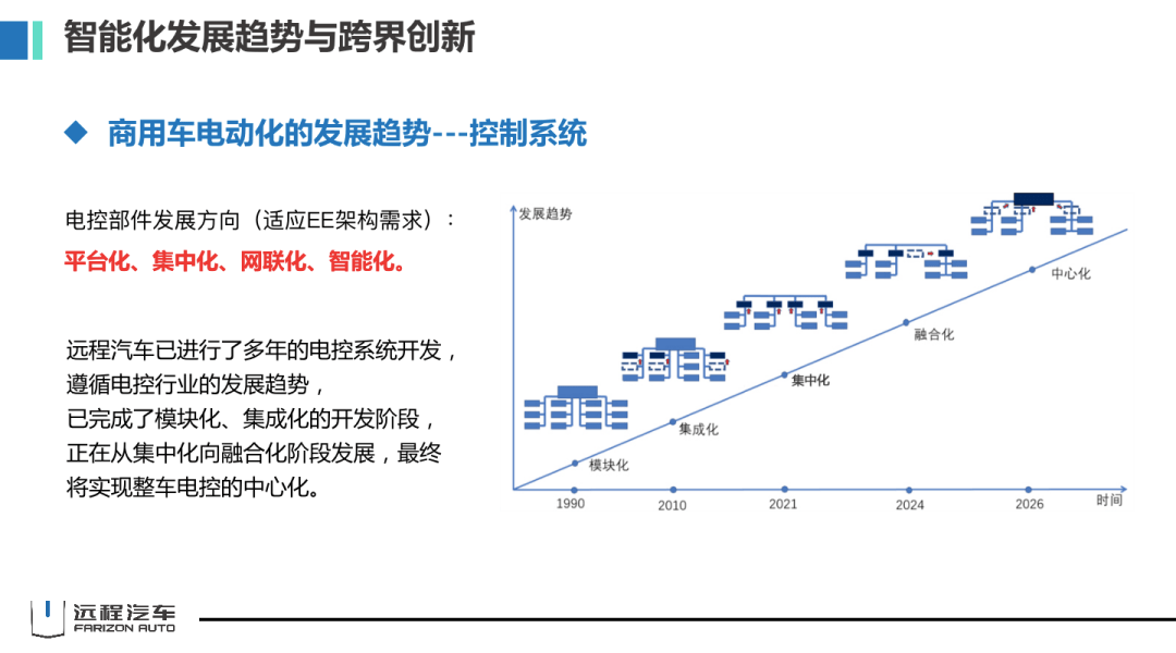 保险有温度,人保服务_2025年挖土机行业市场调查分析：高端化、绿色化、智能化