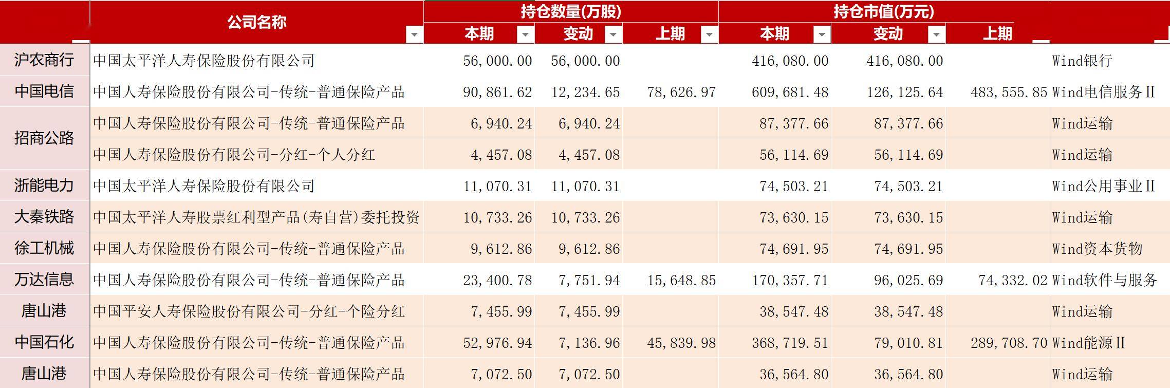 人保服务 ,人保伴您前行_2025文具行业发展形势研究及企业投资趋势预测分析