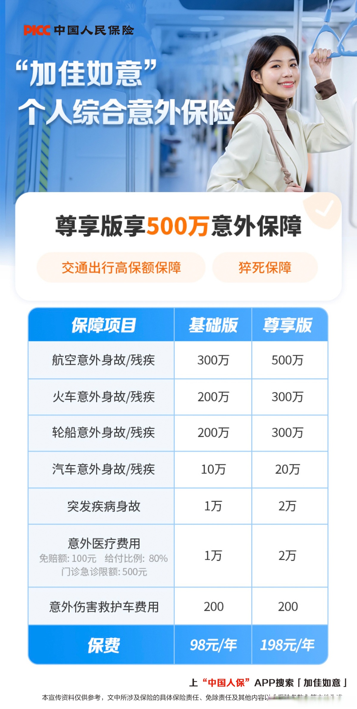 人保伴您前行,拥有“如意行”驾乘险,出行更顺畅!_中国个人理财行业:2025冰火两重天的结构性分化
