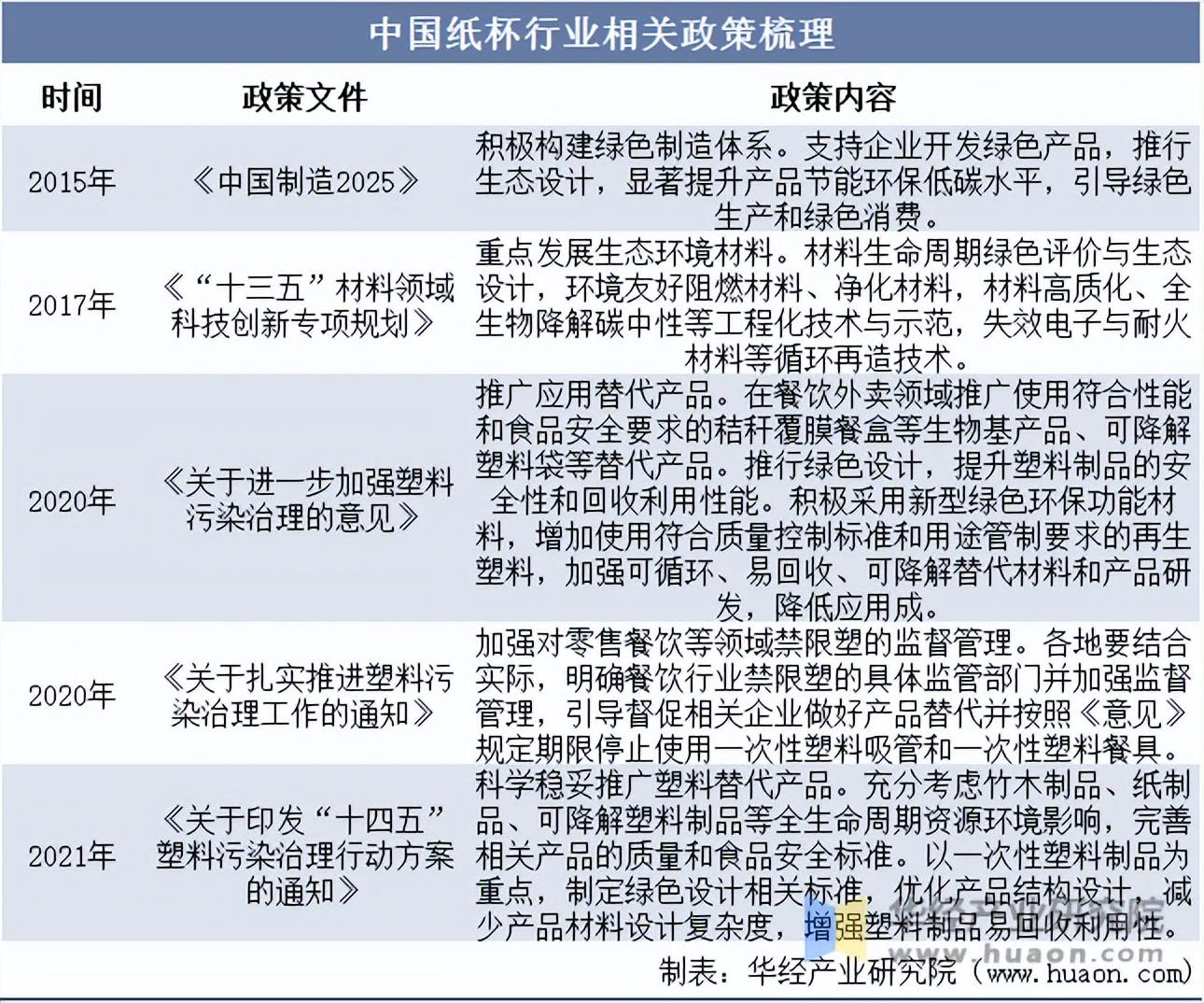 人保财险政银保 ,人保护你周全_2025电子交易:12万亿级市场背后的“技术-需求-政策”三重驱动