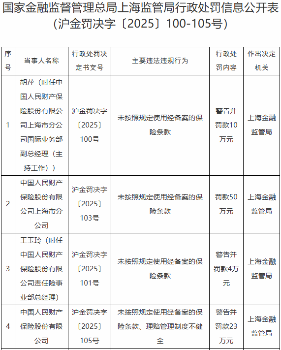 成本与政策双重挑战下,2025年预混料行业投资战略研究_人保财险政银保 ,人保财险